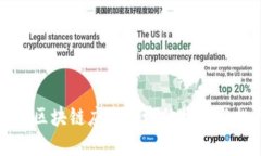 开拓区块链应用领域的机遇与挑战
