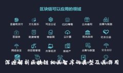 深度解析区块链相关智库的类型及其作用