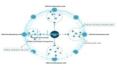 2023年最优秀的区块链公司推荐与分析