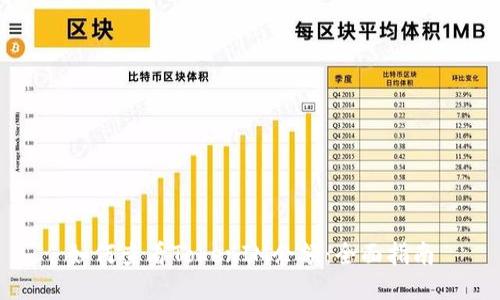 如何查看TokenIM余额：全面指南