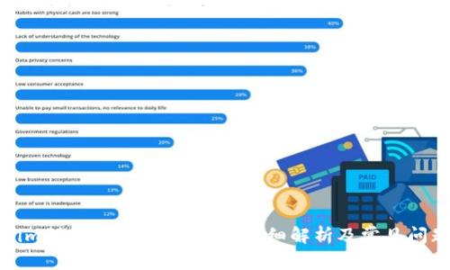 Tokenim到账需要多长时间？详细解析及常见问题解答