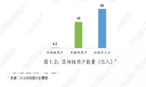 贵阳区块链支持政策详解及其对企业发展的积极影响