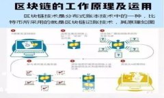 为了更好地满足用户的搜索习惯，并针对“toke