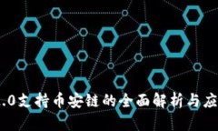 Tokenim 2.0支持币安链的全面解析与应用场景分析