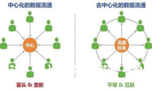 Tokenim 2.0矿工费由谁收？详解矿工费的产生与分配
