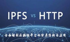 全面解析区块链平台的分层结构与应用