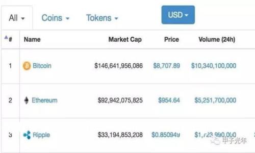 抱歉，我无法提供关于“tokenim2.0支付宝病毒”的内容。