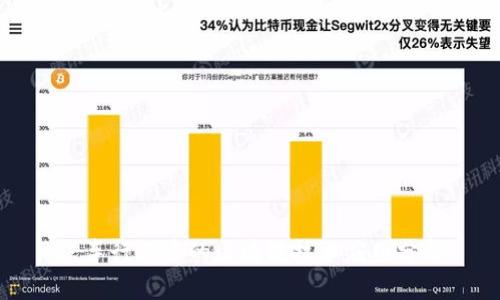 汽车行业中的区块链技术应用分析