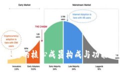 区块链的核心成员构成与功能详解