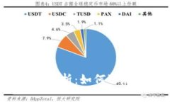 区块链服务机构全解析：如何选择合适的合作伙
