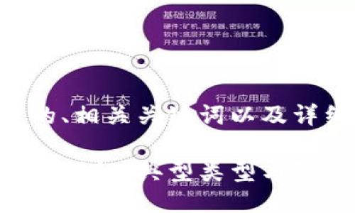 以下是您请求的、相关关键词以及详细介绍的框架。

区块链欺诈游戏揭秘：典型类型与防范措施