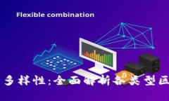 区块链技术的多样性：全面解析各类型区块链及