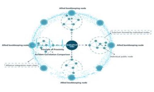 深入了解TokenIM 2.0：数字资产管理的革命与Ledger支持