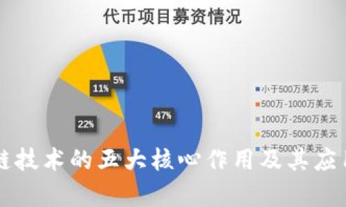 区块链技术的五大核心作用及其应用前景