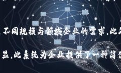 全方位解析Tokenim授权管理系统：安全、效率、创