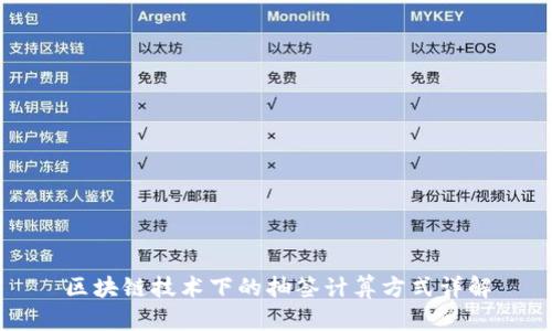 区块链技术下的抽签计算方式详解