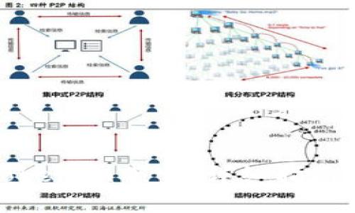 如何获得Tokenim带宽：详细指南与实用技巧