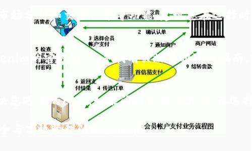    如何高效卸载Tokenim？详细步骤与技巧  / 

 guanjianci  卸载Tokenim, Tokenim使用技巧, Tokenim应用管理  /guanjianci 

一、什么是Tokenim？
Tokenim是一款流行的加密货币管理工具，提供实时价格监控、交易记录以及个人投资组合管理等功能。由于其对用户友好的界面和强大的功能，Tokenim受到许多加密货币投资者的青睐。然而，某些用户可能因为更换管理工具或其他原因而选择卸载Tokenim。在进行卸载之前，了解其基本功能和使用场景有助于做出是否卸载的决定。

二、为什么需要卸载Tokenim？
卸载Tokenim的原因多种多样。有些用户可能发现该应用程序的功能不再符合他们的需求，或者在使用中遭遇了技术问题，比如频繁崩溃或性能不佳。另一些用户可能只是希望尝试其他更适合他们的加密货币管理应用。此外，对于使用空间有限的设备而言，卸载不必要的应用程序也是一种存储空间的有效方式。

三、如何卸载Tokenim？
卸载Tokenim的步骤因操作系统的不同而有所差异。下面将针对Android和iOS两种主流操作系统提供详细的卸载指南：

h41. Android系统/h4
在Android设备上卸载Tokenim，您可以通过以下步骤轻松完成：
ol
    li打开您的Android设备，找到应用程序图标。/li
    li长按Tokenim应用程序图标，直到出现选项菜单。/li
    li选择“卸载”选项，系统会询问您是否确定要卸载该应用。/li
    li确认卸载后，系统将自动删除Tokenim。/li
/ol

h42. iOS系统/h4
对于iOS用户，卸载Tokenim的步骤也十分简单：
ol
    li在主屏幕上找到Tokenim应用。/li
    li长按该应用图标，直到图标开始晃动。/li
    li在应用图标的左上角，点击“X”按钮。/li
    li系统会询问您是否确认卸载，点击“删除”完成卸载。/li
/ol

四、卸载之后要注意的事项
卸载Tokenim后，有一些事项需要牢记，以确保无缝过渡到其他工具。首先，如果您在Tokenim中存储了重要的投资数据或交易记录，请确保在卸载之前备份这些信息。其次，卸载应用后，您可能需要重新安装其他类似的加密货币管理工具，因此务必要提前了解和比较那些工具的功能和优劣。

五、其他与Tokenim相关的常见问题

h41. Tokenim是否可以恢复已卸载数据？/h4
一旦您卸载了Tokenim，所有存储在应用内的个人数据和设置都将被删除。因此，在决定卸载之前，一定要确认是否已备份好重要的数据。如果您提前备份过数据，恢复过程通常会在新应用安装后进行，但如果没有备份，恢复则会比较困难。

h42. 卸载Tokenim会影响您的加密资产吗？/h4
卸载Tokenim本身并不会直接影响您的加密资产。加密资产依然存储在区块链上，与Tokenim这款应用无关。然而，如果您在Tokenim中链接了您的数字钱包，建议在卸载前先确认所有的链接信息已经安全保存，以防之后无法访问相关资产。

h43. 有没有差不多于Tokenim的其他工具推荐？/h4
如果您对Tokenim的功能不甚满意，可以尝试类似的应用程序，如CoinMarketCap, Blockfolio, CryptoCompare等。这些应用也提供实时数据、市场分析和交易记录等功能。建议您在选择时阅读其他用户的评价，并根据自身需求做出合适的选择。

h44. 卸载过程中遇到问题怎么办？/h4
在卸载Tokenim的过程中，如果遇到任何问题，首先可以尝试重启设备，有时候设备的缓存问题会导致卸载失败。如果仍然无法卸载，建议访问Tokenim的官方网站，寻找有关故障排除的指南，或联系技术支持获取帮助。

h45. Tokenim更新如何影响卸载过程？/h4
软件的更新有时会引入新的功能或修复现有的问题。如果您对Tokenim的某个版本感到不满意，在卸载之前可以考虑更新为最新版本，有可能解决您遇到的问题。如果问题依然存在，您再选择卸载。

总结来说，卸载Tokenim是一个相对简单的过程，只需几步即可完成。而在卸载之前，注意备份好数据，选择适合自己的新工具，是确保加密资产安全与高效管理的必要环节。