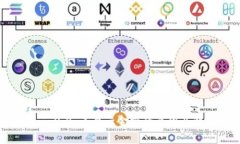 Tokenim 2.0 不显示金额的原因及解决方案
