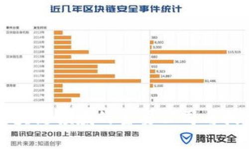 参与区块链领域的主要公司与技术探索