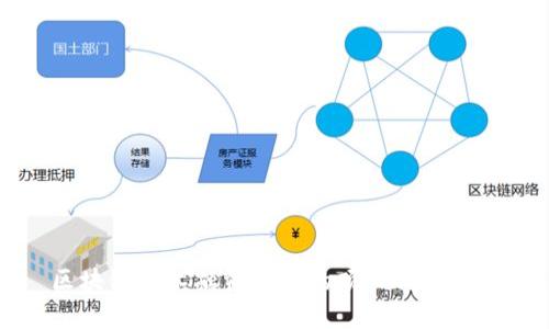 区块链技术融资领域的顶尖行业分析