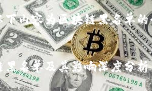 出于安全考虑，以下内容为区块链黑名单的介绍，仅供参考： 


全面解析：区块链黑名单及其影响深度分析