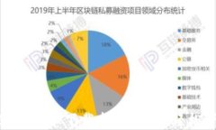 Tokenim苹果版本下载指南：如何轻松下载与安装