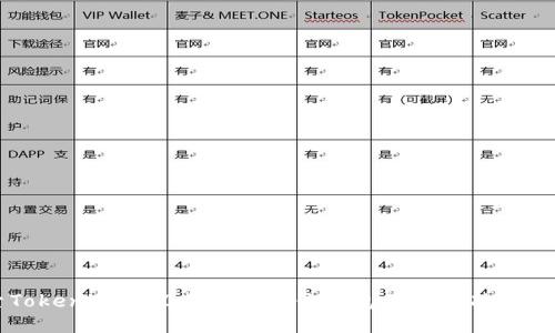 深入探索Tokenim 2.0区块链电子钱包的全新功能与使用指南