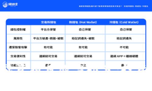 区块链融资项目股票推荐：投资者必看!