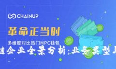 郑州区块链企业全景分析：业务类型与发展现状