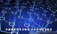 区块链原理深度解读：十大经典著作推荐