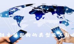 区块链主体架构的类型及其影响解析