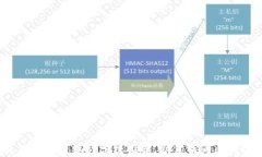 2023年最佳区块链编程学校推荐，助你成为区块链