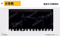 区块链三大产品解析及知名品牌推荐