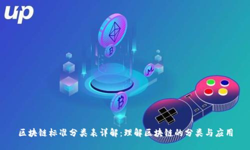 区块链标准分类表详解：理解区块链的分类与应用
