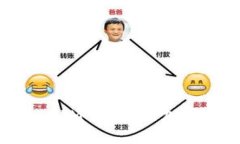 如何出售 TokenIM 2.0 的加密货币：详细指南