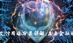 区块链支付用途分类详解：未来金融的新变革