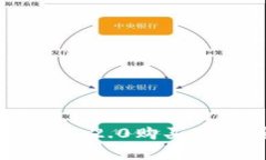 如何通过Tokenim 2.0购买ETH：完整流程解析