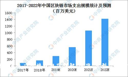 区块链系统应用接口规范详解：标准、类型及最佳实践