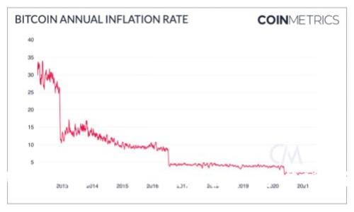 探秘星火矿池TokenIM 2.0钱包：数字资产管理的全新选择