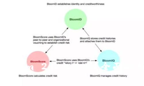 瑞波币能否在TokenIm 2.0上使用？全面解析与常见问题解答