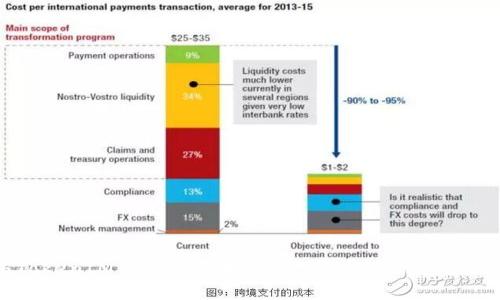 以太坊TokenIM 2.0使用指南：一步步带你了解如何操作