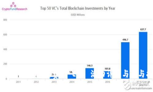 Tokenim 2.0 免费送 ETH 活动详解与参与指南
