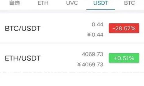 如何使用Tokenim手机钱包查看NFT资产