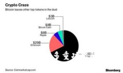 Tokenim身份钱包的多重功能解析与应用场景