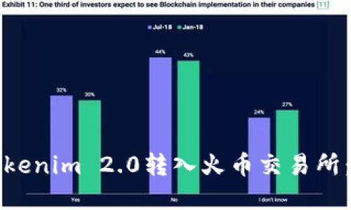 如何将Tokenim 2.0转入火币交易所：完整指南
