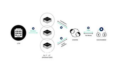 如何在Tokenim中激活OKB：详细指南与常见问题解答