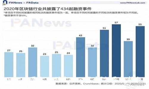 如何在Tokenim平台上创建BZZ代币？详尽解析与实用指南