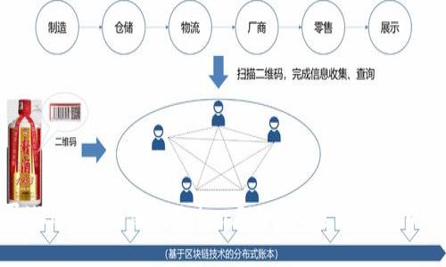 如何购买HTMoon并使用TokenIM 2.0进行交易的详细指南