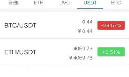 探索国际短视频区块链技术的前沿应用与发展趋势